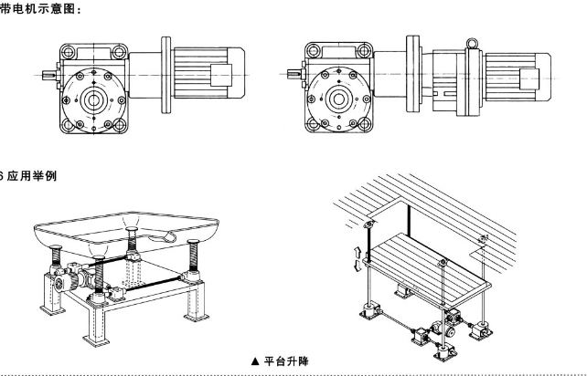 渦輪絲桿升降機(jī) 