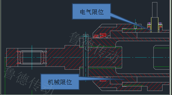 電動(dòng)推桿